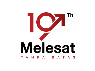 Sapphire Grup 19 Tahun: Melesat Tanpa Batas Hadirkan Hunian Berkualitas di Jawa Tengah